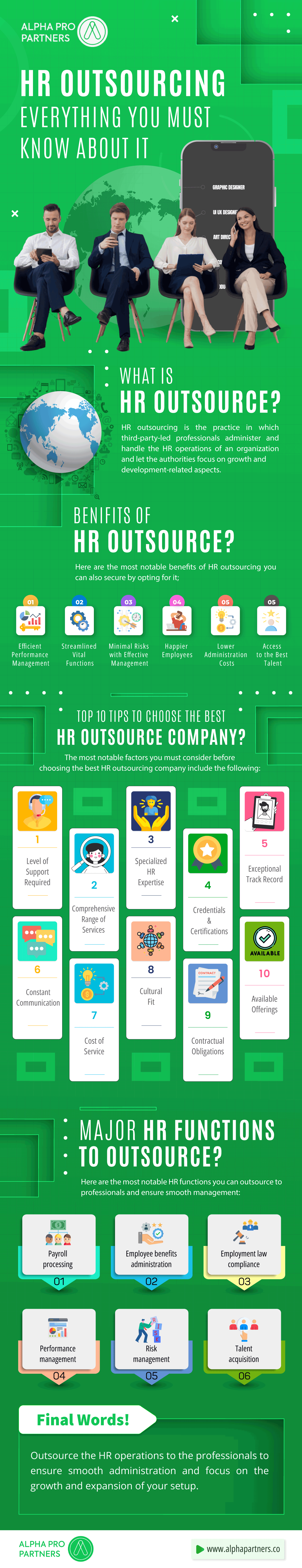 HR Outsourcing