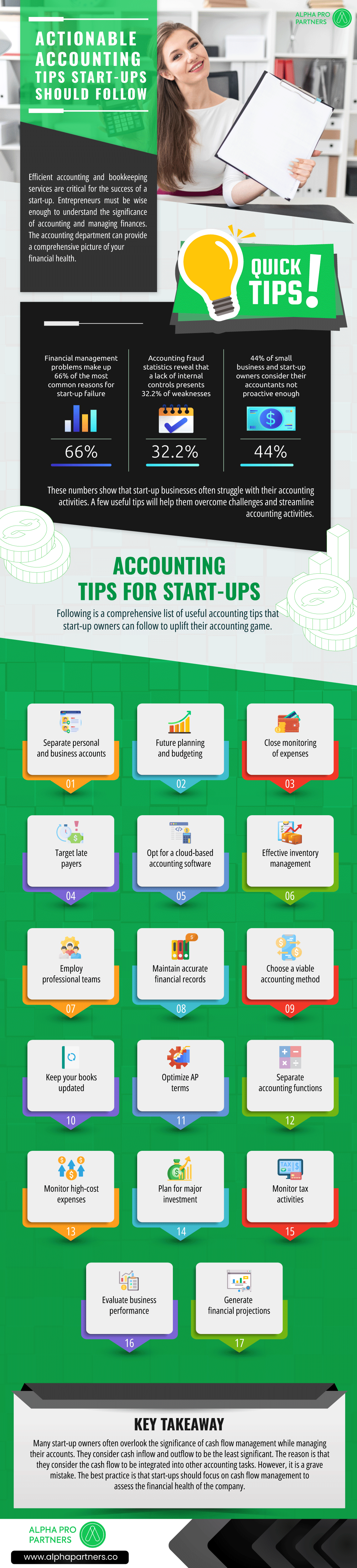 Actionable Accounting Tips Start-Ups Should Follow